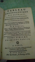 
													Histoire de l'anatomie et de la chirurgie
												