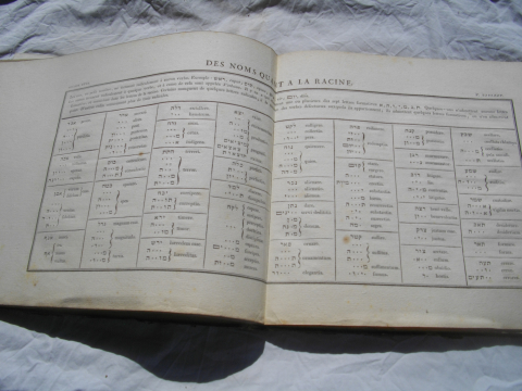 
															grammaire hébraique en tableaux
														